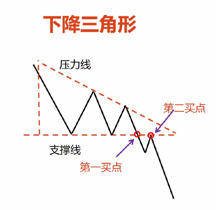 国际黄金正规交易平台